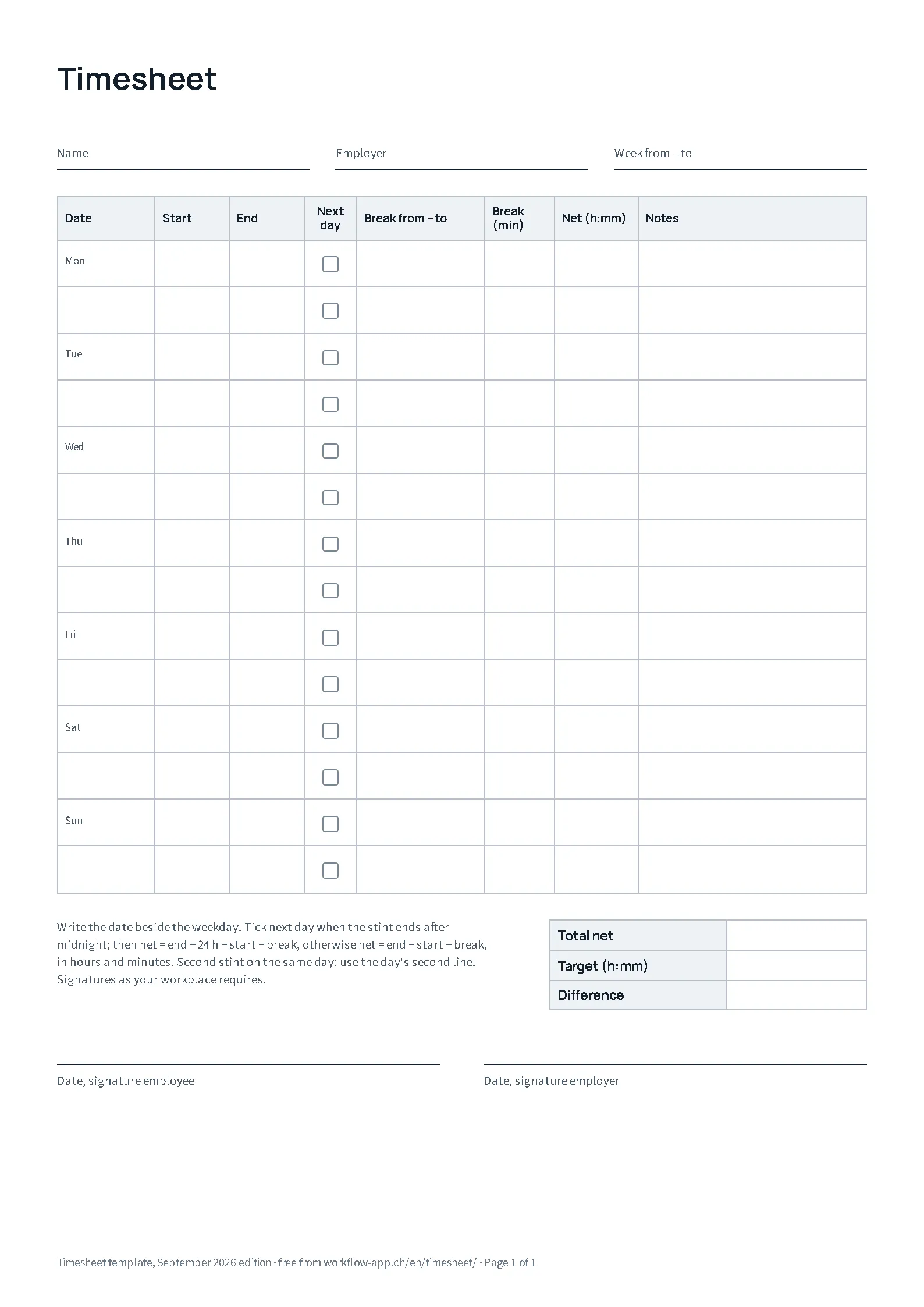 Weekly template: head lines for name, employer and week, two lines per weekday with date, start, end, next day, break from to, break in minutes, net and notes, below them total, target, difference and signature fields